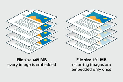 Eliminar repetición de imágenes
