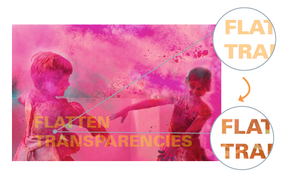 Acoplar transparencias