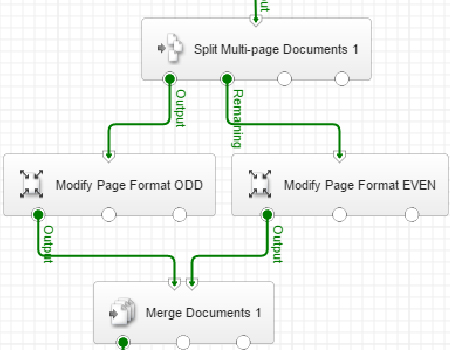 Dividir y fusionar páginas