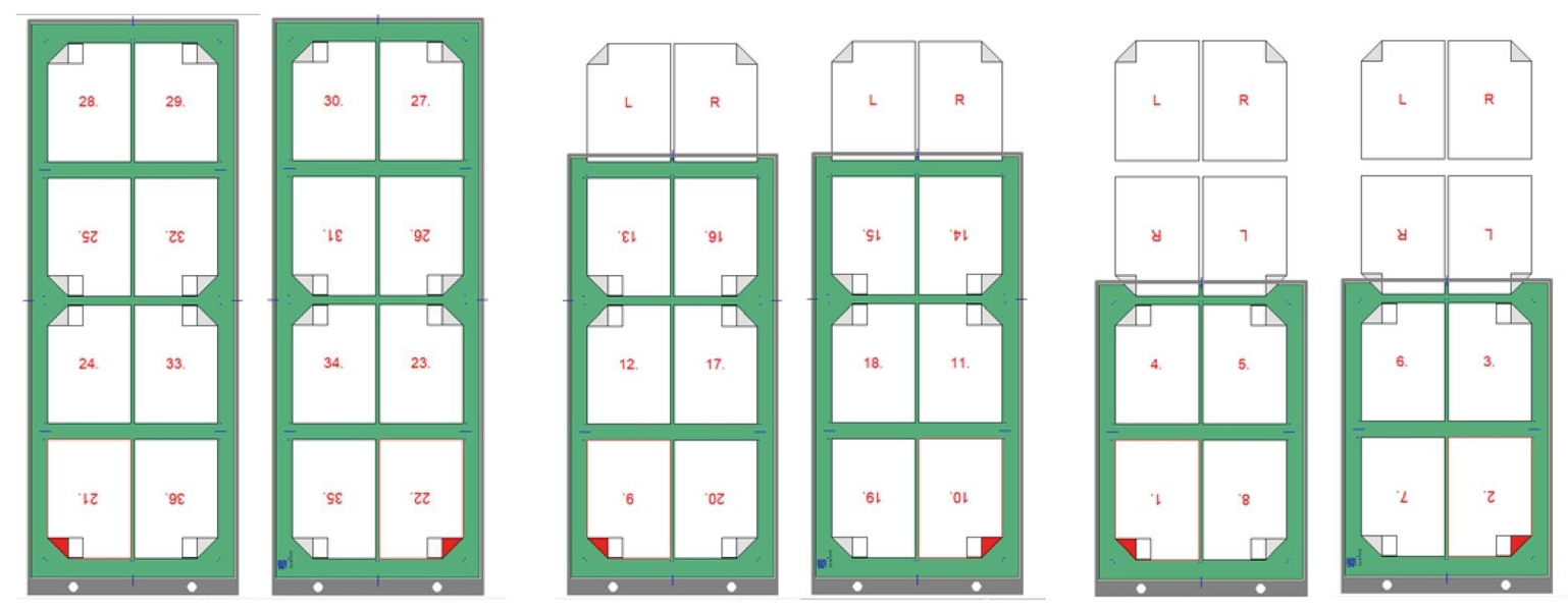 Imposición automática